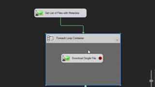 Sftp Get Files With Metadata