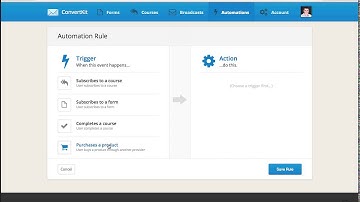 Integrate ConvertKit and Gumroad in 47 seconds