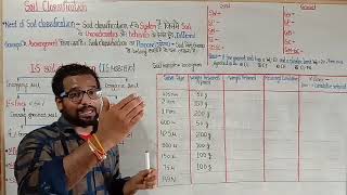 Part 1 ! Soil classification ! Soil lecture ! Geotechnical lecture ! SMFE ! Soil Mechanics lecture