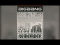 No Delay 1 Hour 승리 SeungRi Strong Baby No Delay 1 Hour 승리 SeungRi Strong Baby