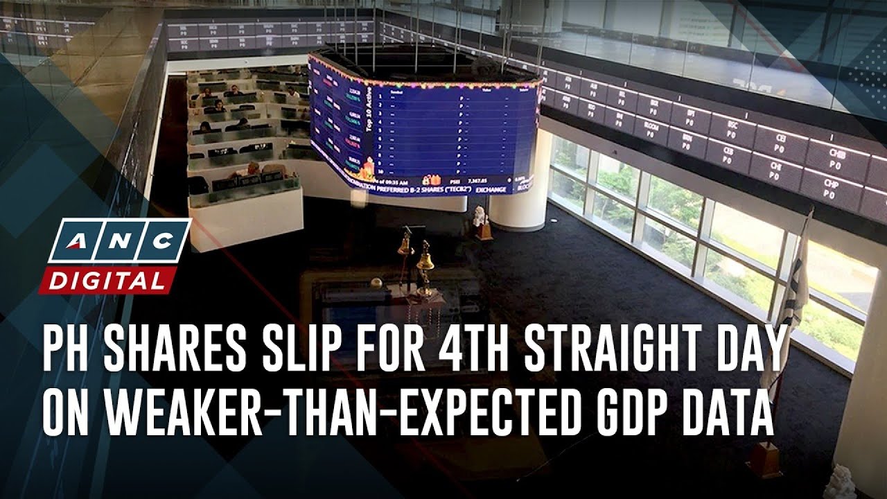 PH shares slip for 4th straight day on weaker-than-expected GDP data | ANC