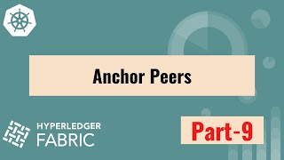 Anchor Peers - Part 9 | Hyperledger Fabric On Kubernetes | ADITYA JOSHI |