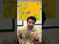 One of Our Game Inspirations is #HarvestMoon #cozygaming #indiegamestudio #gamedevelopment