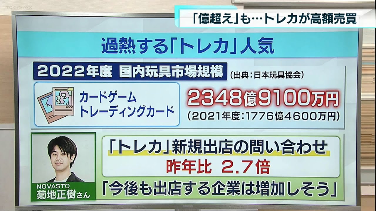 加熱するトレカの現状｜ニュース｜TOKYO MX
