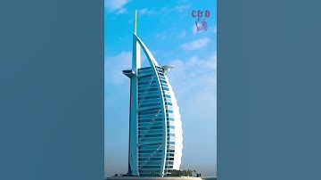 Fidic contracts a short introduction 1 #engineering #civilconcepts #construction