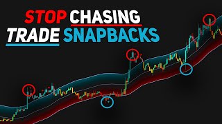 Fix Bad Entries &amp; Optimize Snapback Trades – NEW TradingView Precision Setup