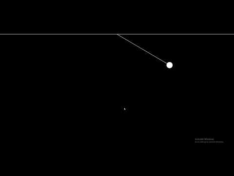 relatively unconvincing pendulum