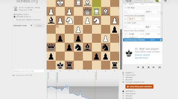Learning from your mistakes - Lichess has best online chess features and it is free!