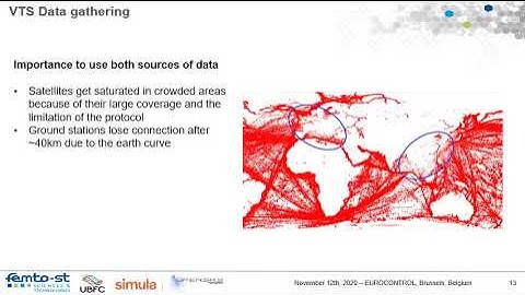 Antoine Chevrot – Improved Testing of AI-based Anomaly Detection Systems