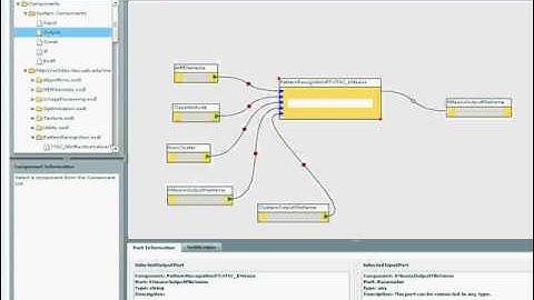 Talkoot: Reusable collaborative portal for Earth Science