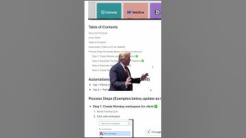 We made the perfect SOP template for Notion.
