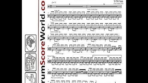 Drum Score - System Of A Down - Lonely Day (Preview)
