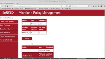 Microloan Origination Pilot Access Control Policy Reasoning Tool