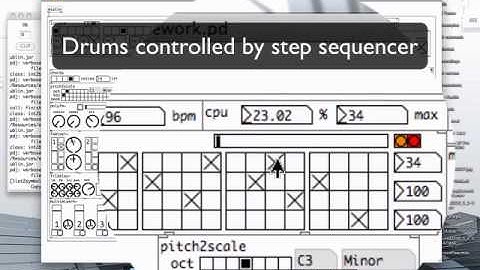 Algorithmic Composition In Pure Data