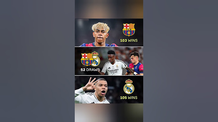 Barcelona vs Real Madrid: The SHOCKING Truth About Their 103-105 Rivalry! ⚽🔥