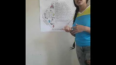 Agroepistemologi...  - Ana Orellana