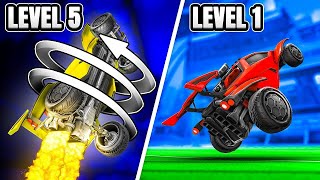 Beginners Guide To Rocket League In 2025