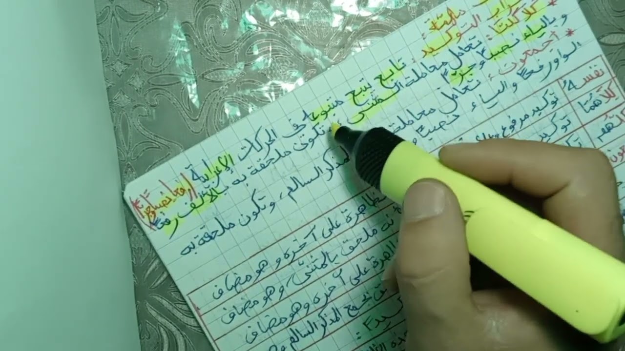 #درس_التوكيد_اللفظي_والتوكيد_المعنوي