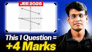 JEE 2026 - Shortest Distance Between 2 Straight Lines | +4 Marks GUARANTEED 🔥
