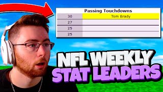 Can You Name The 2021-2022 NFL Stat Leaders?
