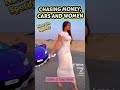 "CHASING MONEY, CARS AND WOMEN" 2026 Music Soon On Spotify