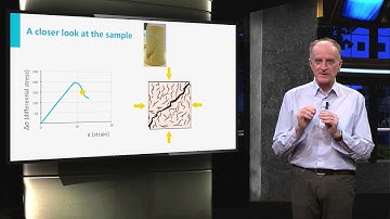 GEO101x_2017_Module_II.1.1_Rock_mechanics