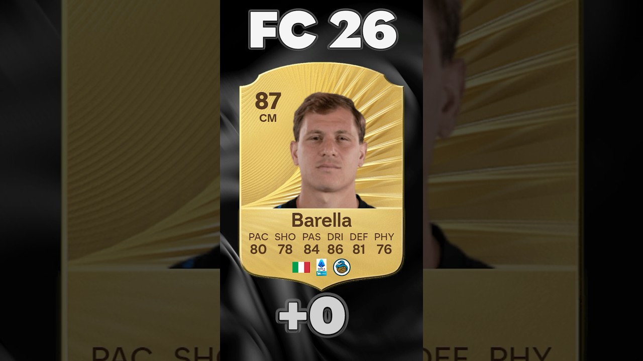 Inter FC26 players rating pt3 