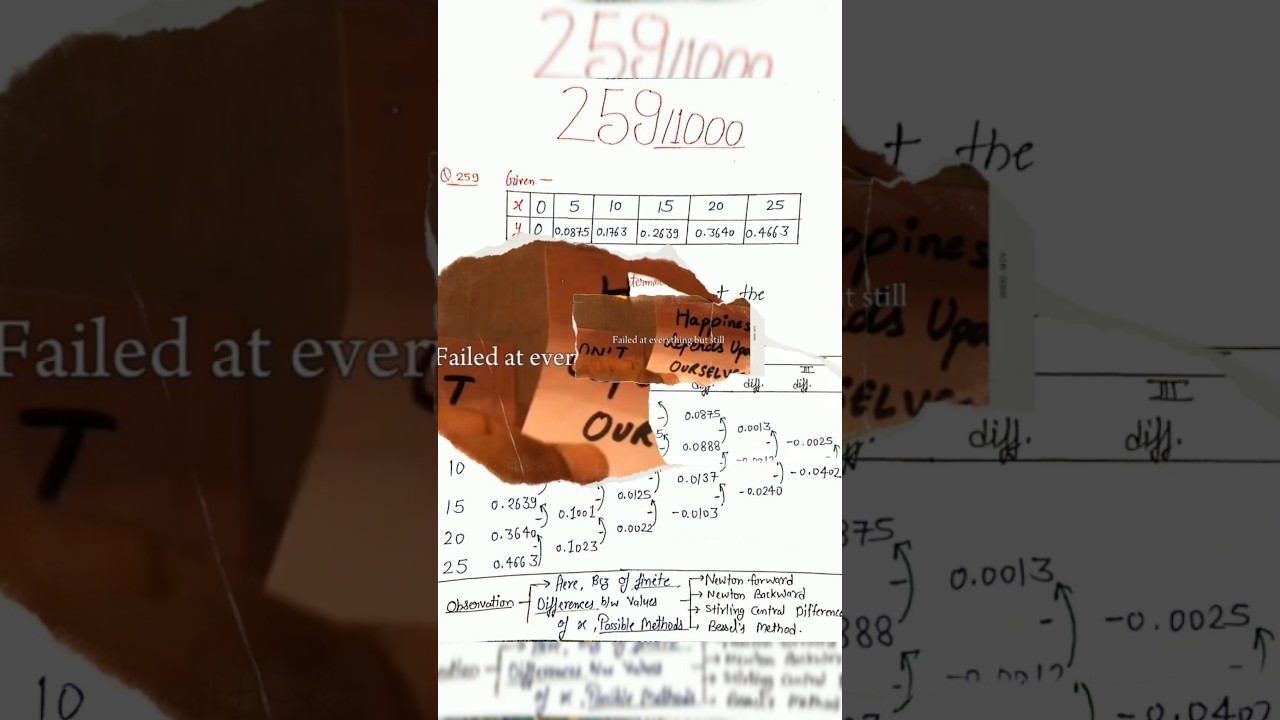 259/1000 | Newton Forward Difference Interpolation: Numerical Analysis Simplified