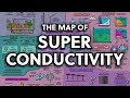 The Map of Superconductivity