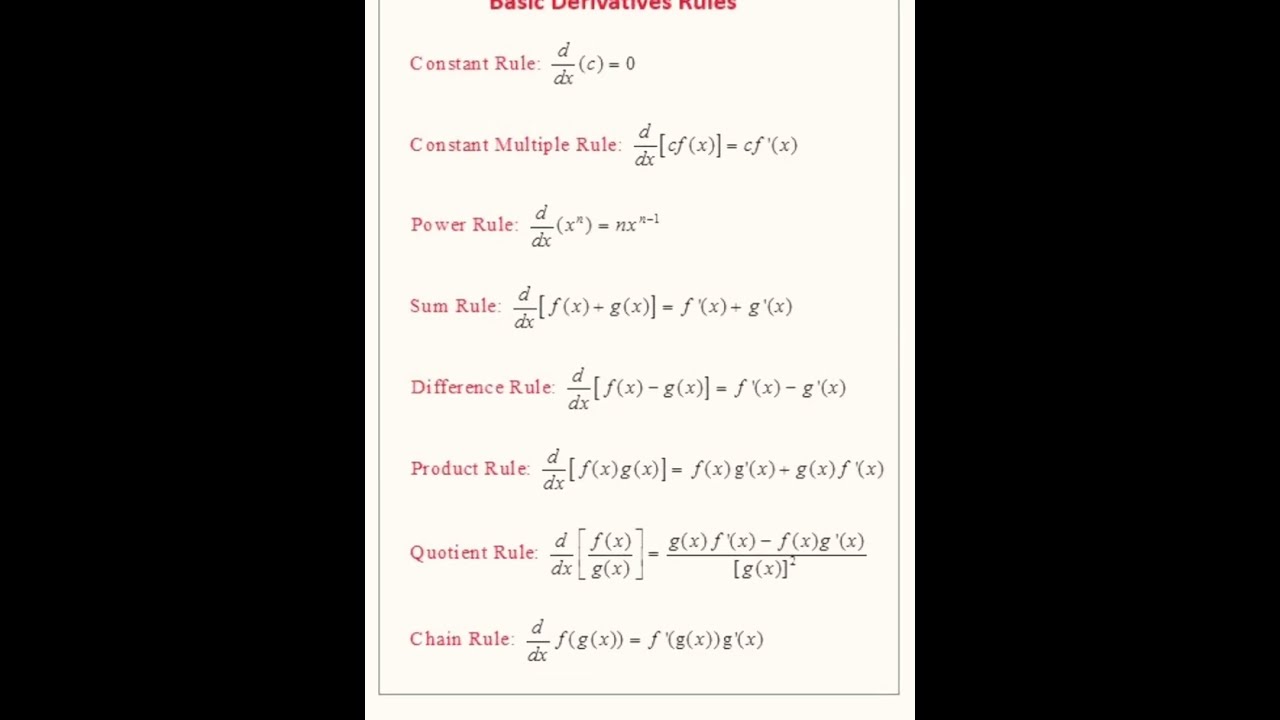 Calculus Cheat Sheet Derivatives: The Ultimate Guide (Formulas &amp; Rules) - sdrfoundation.org