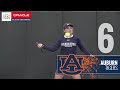 #OracleITARankings Rundown - Women - Feb. 28, 2017
