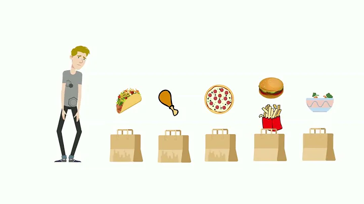 Reaching your goals with the Model for Improvement