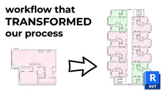 Celebrity Revit Groups 101: Streamline Your Project Workflow Wealth