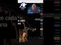 Criptomonedas al borde de un movimiento brutal 🚨 (Ojo esta noche)