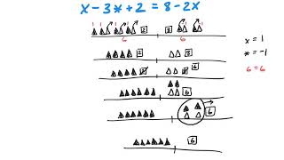 Hands-On Equations Lesson 16