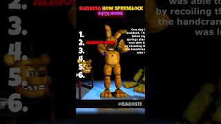 Springlock Suits in Fredbear‘s Family Diner #fnaf #fivenightsatfreddys #fnafanimation