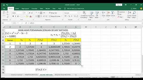 AKAR-AKAR PERSAMAAN DENGAN SECANT METHOD