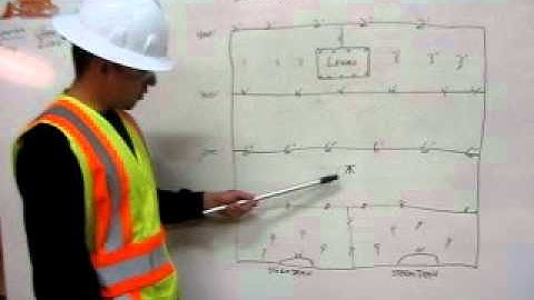 Grade Checking with Eric Sigman