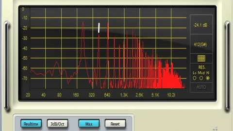 Coursera Introduction To Music Production Assignment 6: Synthesis