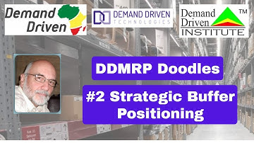 DDMRP Doodle 2   DDMRP Strategic Buffer Positioning