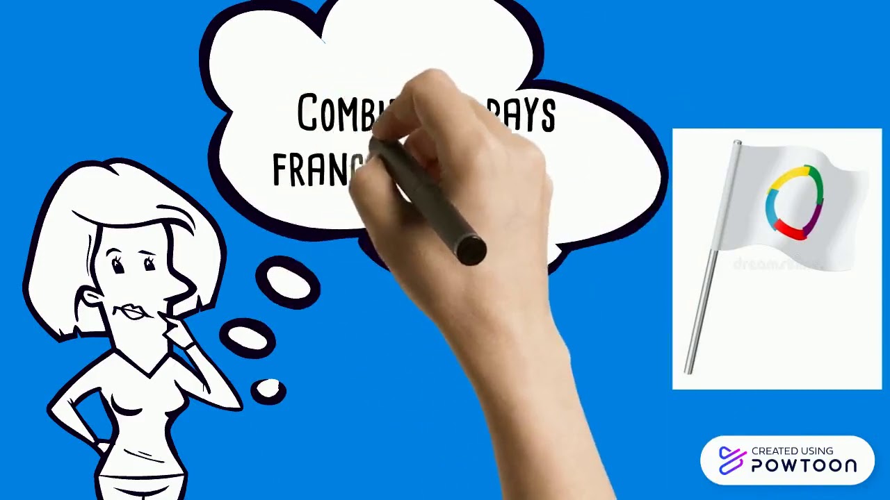 Les pays francophones.