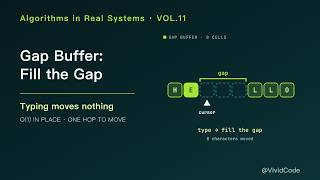 Gap Buffer: Leave a Gap at the Cursor, and Typing Just Fills It