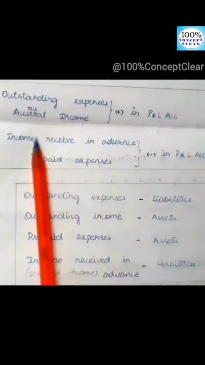 outstanding-expenses-income-prepaid-expenses-income-adjustment-in