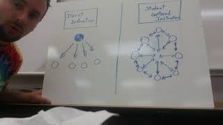 Famous Direct vs Student-Centered Instruction Profile