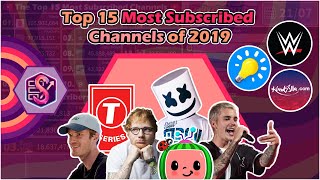 100M Subscribers & Holasoygerman. battle | The Top 15 Most Subscribed Channels in 2019! (DAILY DATA)