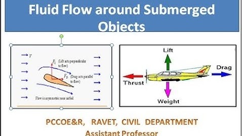 Drag and Lift force explanation with numericals