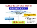 【Japan Cancer Forum2018】腎がん～腎がんでつかう薬物の最新情報～