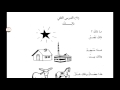 Уроки арабского языка. Мединский курс, 1 том, 2 урок, ذالك ،повторяем новые слова из 1 урока