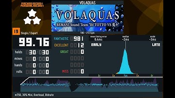 VOLAQUAS Challenge 19 DDR PFC 99.76 [Index]