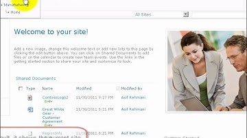 Configuring the top link bar